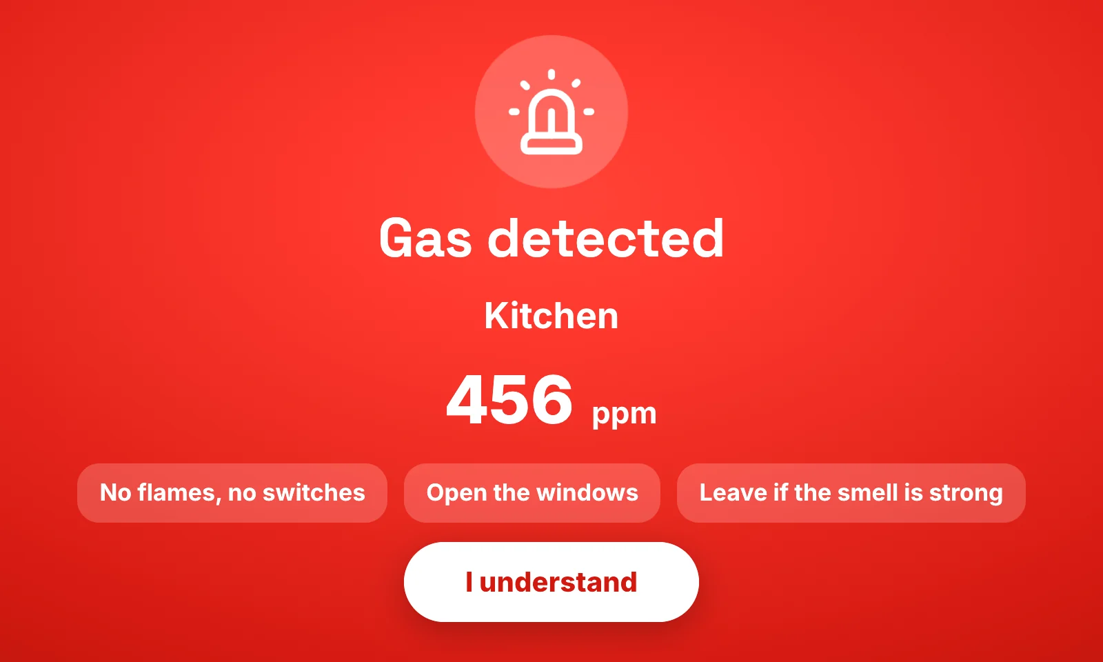 The Fradomos wall panel showing a full red gas warning for the kitchen